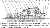 优质直线脱水筛 脱水筛价格低 高效便捷