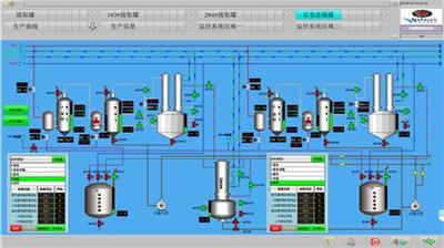 湖南自动化控制系统信赖推荐 信誉保证 上海奋益流体设备工程技术供应