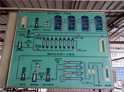 安徽电镀厂污水处理设备 信誉保证 无锡绿禾盛环保科技供应