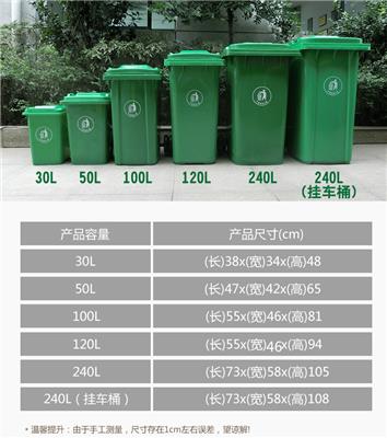 武汉分类垃圾桶、绿华多麦公共设施公司、分类垃圾桶厂