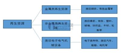 上海青浦企业怎样申请核定征收快速办理