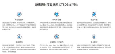 云数据库TencentDBforCTSDB