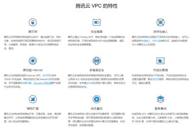 私有网络VPC