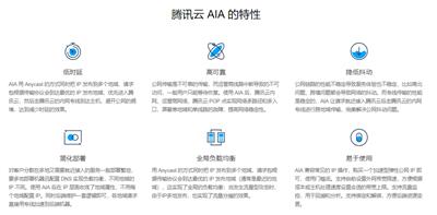 Anycast公网加速AIA
