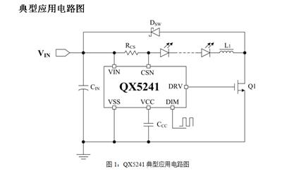 泉芯 QX5241 高端检测降压 高精度高亮度 LED 恒流驱动控制器