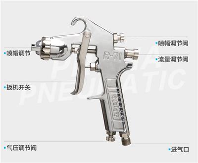 R-711中国台湾宝丽汽车家具高雾化手动油漆喷枪