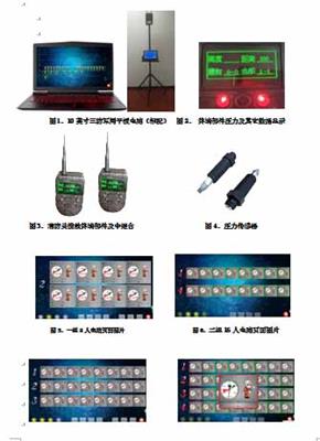 b1HC-II型消防员火场定位装置