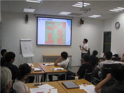 贤重项目管理培训-上海管理培训