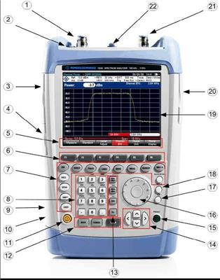 罗德与施瓦茨 FSH20 手持式频谱分析仪