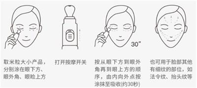 北京正规多效修护震动眼霜厂家供应 上海雅美佳化妆品供应