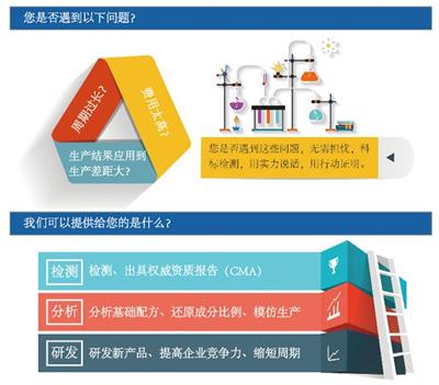 中国香港机械CE认证机构 深圳市凯欧检测技术有限公司