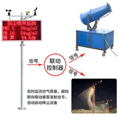 杭州扬尘监测品牌 环境监测 先进的生产厂家