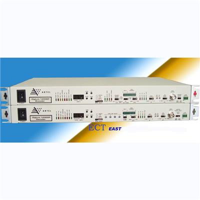 ARTEL DL1220视频会议视音频广播级光传输设备光端机
