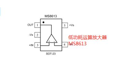 MS8613/8617/8619低功耗低噪声CMOS轨到轨输入输出运算放大器
