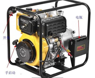 4寸电启动柴油机水泵
