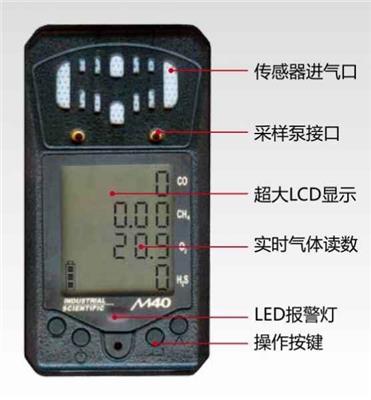 MX6复合气体检测仪一级代理