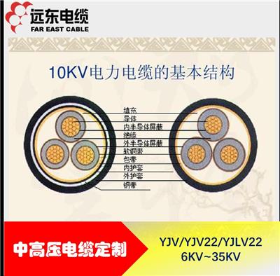 乐山远东电缆厂家 国标标准电缆