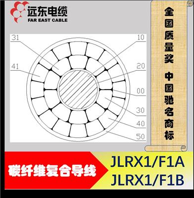 青海钢芯铝绞线架空导线公司 JL-G1A JNRLH58-G1A 全民信赖 质量口碑
