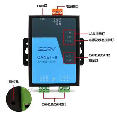 GCAN-202型工业以太网 can转换网关