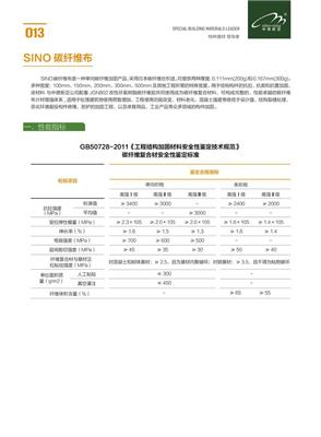 武汉SINO碳纤维布价格