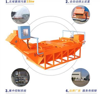 上海滚轴式洗轮机价格 服务至上 南京鲁科重工机械供应