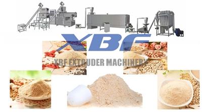 上海 代餐粉生产机械设备 营养粉儿童米粉生产线