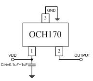 OCH170全较微功耗反逻辑霍尔开关，3.8uA较低功耗，1.8V～5.5V宽工作电压
