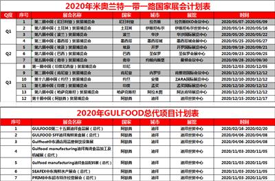 2020年*八届中国印度贸易博览会暨家用电器展览会