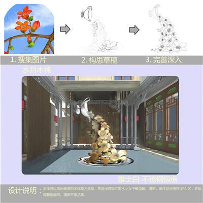 云南玻璃钢雕塑厂家 动物雕塑 芒果加工厂雕塑