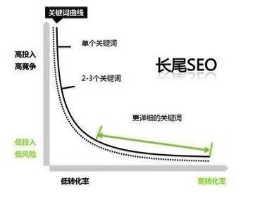 郑州有效的网络推广市场 郑州聚商网络科技有限公司