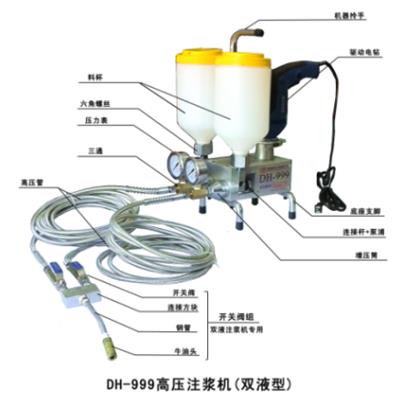 DH-999双液型高压灌浆机
