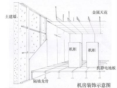 北京正规机房墙板上门服务 欢迎咨询 河北星鸿架空地板供应