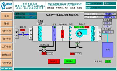 供应恒温恒湿空调机组组合式空调机组PLC控制系统