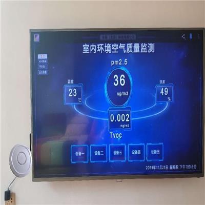 学校PM2.5甲醛温湿度TVOC空气质量监测系统