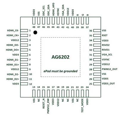 AG6202,Algoltek AG6202,HDMI 1.4轉VGA方案