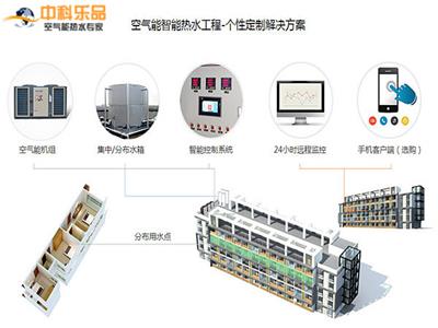 阜阳空气能热水工程专业承接实力强公司