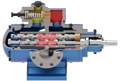 钢铁型材挤压机冷却润滑系统SNH660R46U12.1W2三螺杆泵