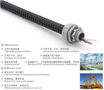 东莞厂家直销液密型非金属软管 内平外凹 机械设备用配线PVC软管