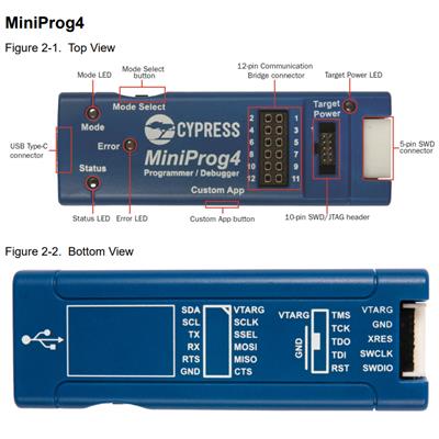 cypress miniprog4评估和开发套件