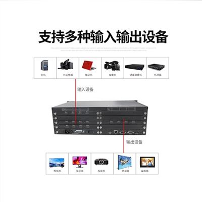 视频矩阵 高清HDMI矩阵价格优惠厂家直销 量大从优