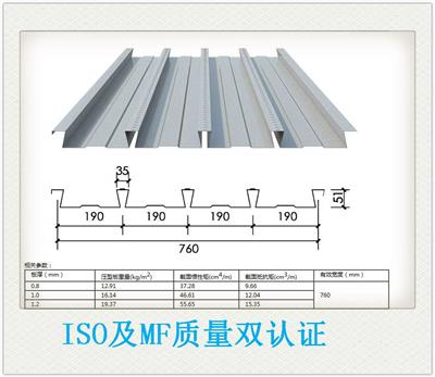 彩钢压型板YX75-230-690规格型号