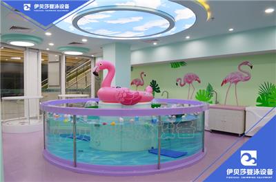 江苏南京全透明钢化玻璃泳池