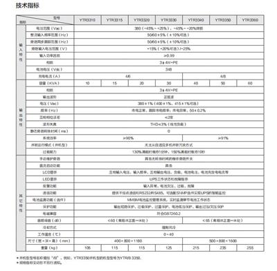 拉萨科华UPS电源智能化高频在线式精卫YTR主机