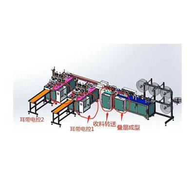 深圳自动装配机设备生产厂家服务热线