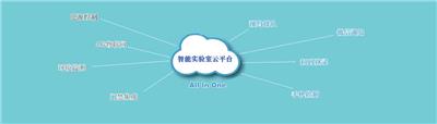 西安教学仪器设备管理系统软件 诚信为本 武汉图林世纪信息技术供应