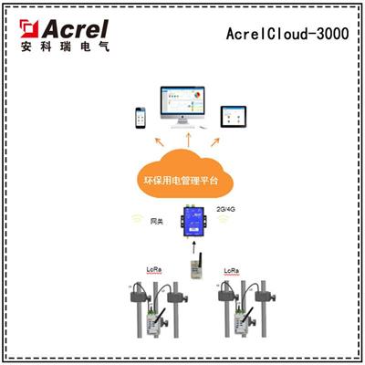 AcrelCloud-3000环保设施用电监管云平台