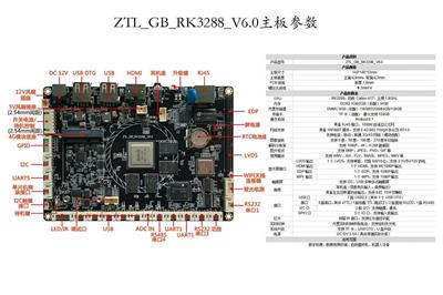 瑞芯微RK3288开发板广告机主板安卓系统工控板核心板网络游戏机板