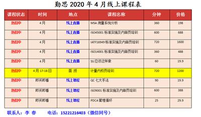3月28-29日上海勤思仪器校验员合格证管理培训