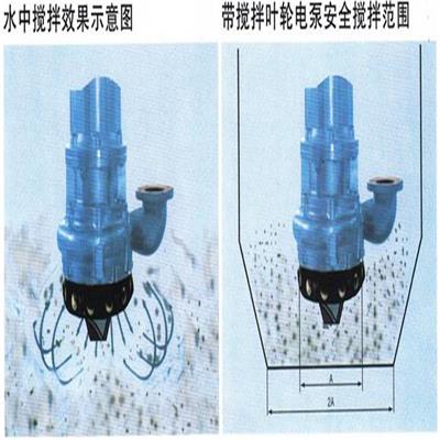 绞吸式抽沙泵技术指导 抽浆泵
