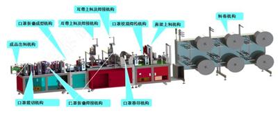 秦泰盛n95折叠口罩机厂家防尘口罩机价格FFP2超声波口罩机